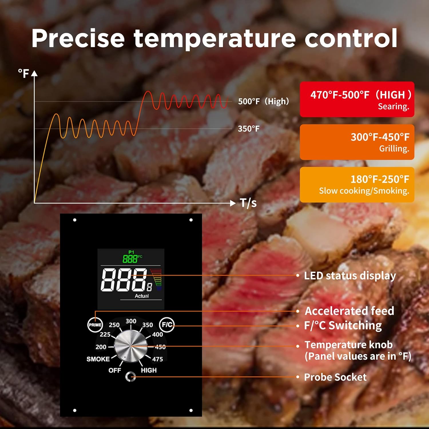 24 ceramic pellet grill with 196 diameter gridiron double ceramic liner 4 in 1 smoked roasted bbq pan roasted for outdoo 23