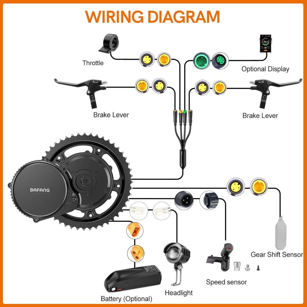 BAFANG 48V 500W Mid Drive Kit : BBS02 Motor with Battery (Optional), 8Fun Electric Bike Mid Mount Motor with Display  Chainring, DIY eBike Conversion Kit for Mountain Road Commuter Bicycle