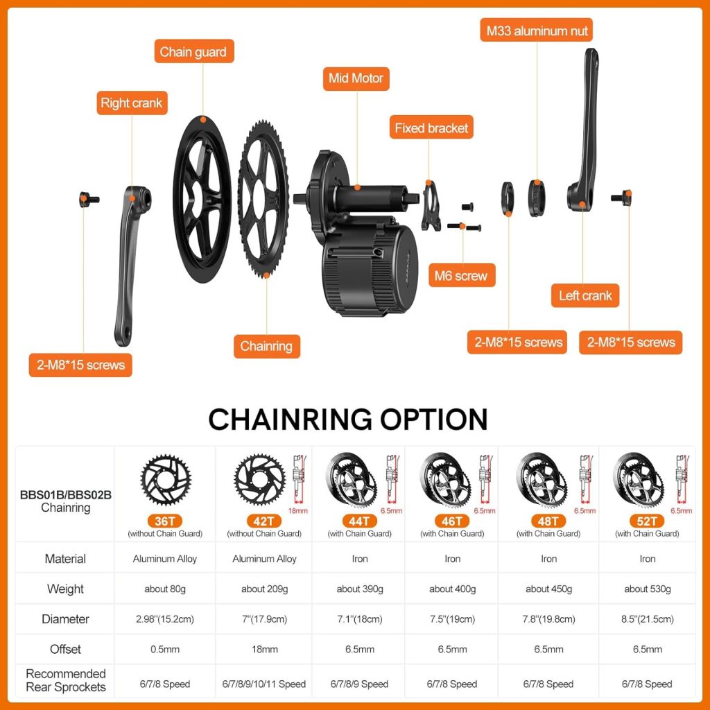 BAFANG 48V 500W Mid Drive Kit : BBS02 Motor with Battery (Optional), 8Fun Electric Bike Mid Mount Motor with Display  Chainring, DIY eBike Conversion Kit for Mountain Road Commuter Bicycle