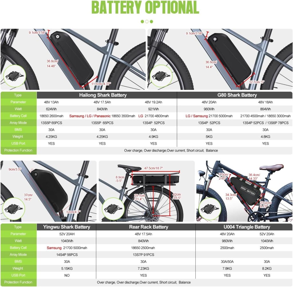 BAFANG 750W Mid Drive Kit with Battery Optional BBS02B 8FUN EBike Conversion Kit with LCD Display  Chainring Mid Drive Electric Bike Kit fit 68-73MM Bottom Bracket Mountain Bike, Road Bike