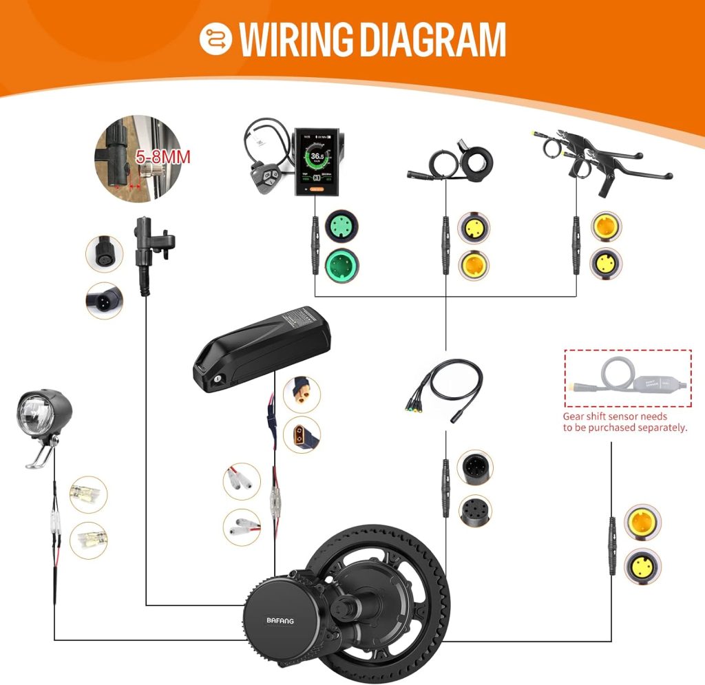 BAFANG BBS02B 48V 750W Mid Drive Kit, 8Fun BBS02 Electric Bike Mid Mount Motor with Display  Chainring,eBike Conversion for Mountain Road Commuter Bicycle, Optional BB68MM / BB100MM (NO Battery)