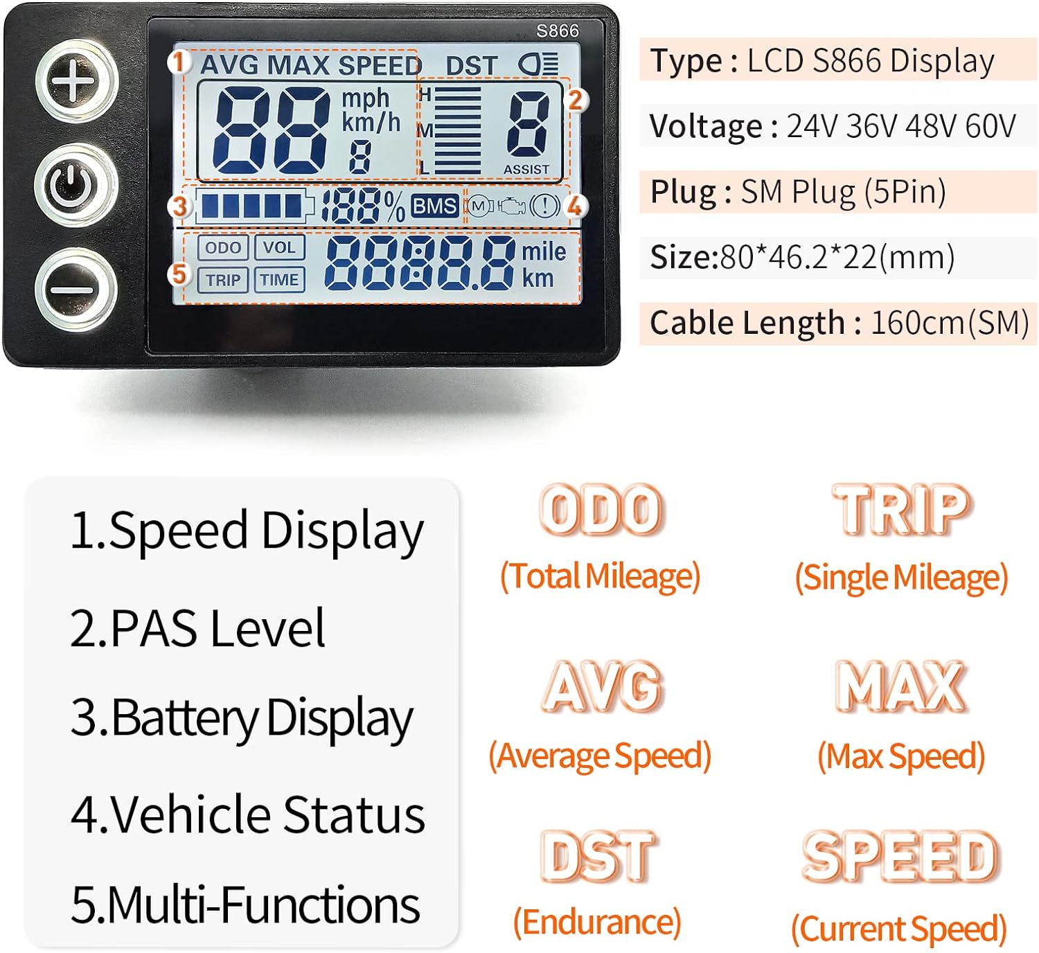 Electric Bike HUB Motor Controller, 22A 36V/48V 500W Brushless Motor Controller and LCD S866 Display with 130X Thumb Throttle Ebike Conversion Kit