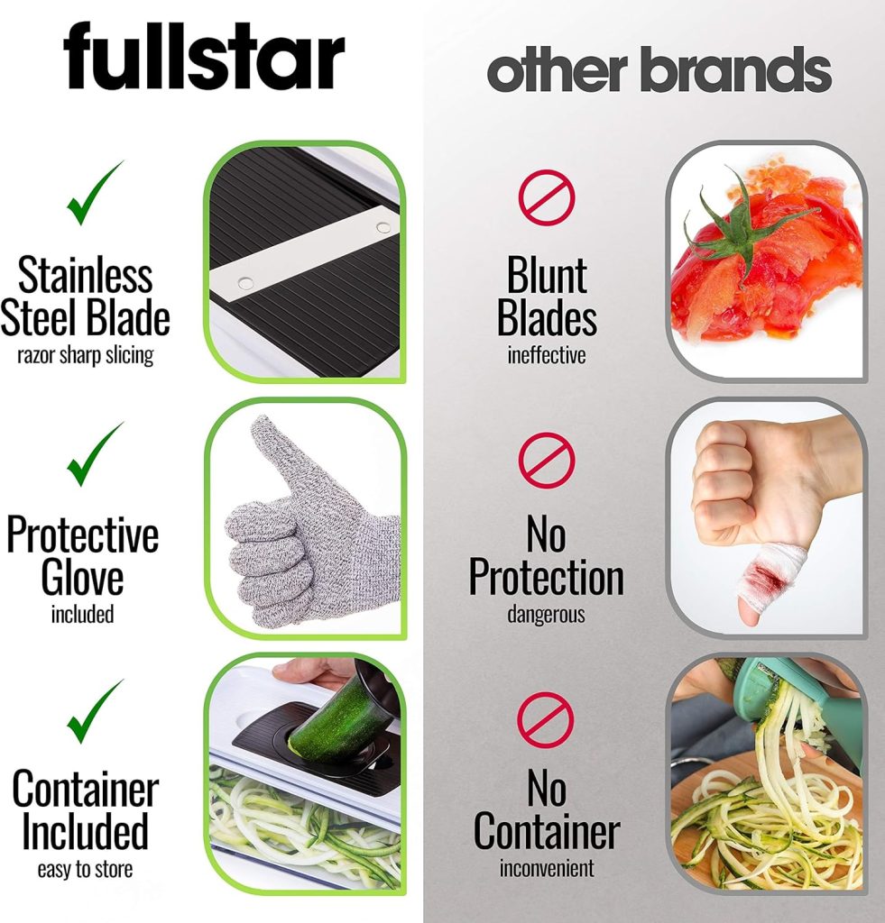 Fullstar Mandoline Slicer for Kitchen, Cheese Grater Vegetable Spiralizer and Veggie Slicer for Cooking  Meal Prep, Kitchen Gadgets Organizer  Safety Glove Included (11 in 1, White)