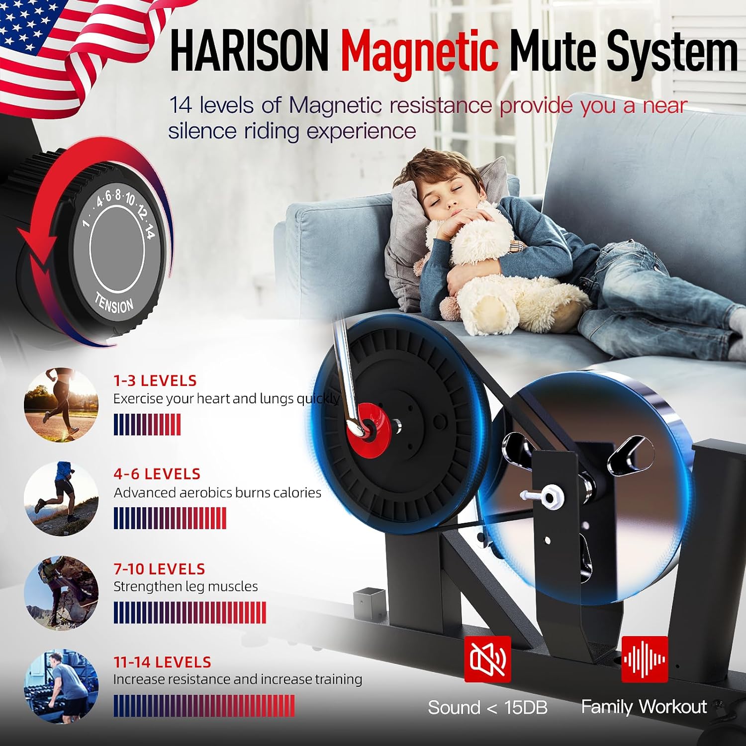 HARISON Magnetic Recumbent Exercise Bike with Arm Exerciser, Recumbent bikes for Adult and Seniors, Recumbent Exercise bike for Home 400 lbs Capacity