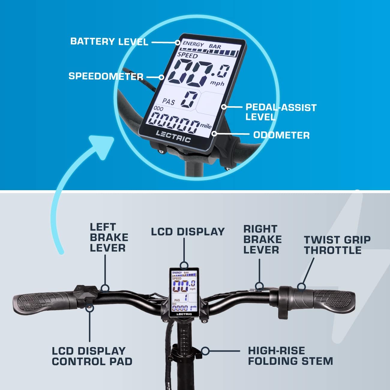 LECTRIC XP™ Lite Electric Bike | Adult Folding Bikes - Weighs Only 46lbs | 40+ Mile Range w/ 5 Pedal-Assist Levels | 20mph Top Speed - Class 1 and 2 eBike