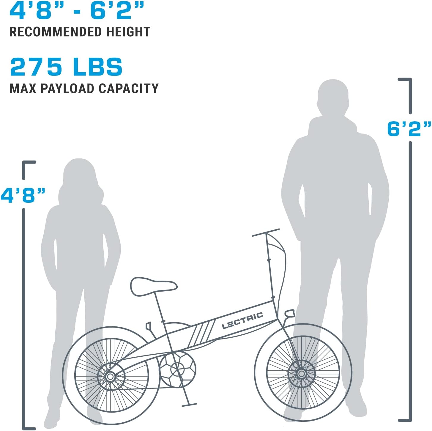 lectric xp lite electric bike review